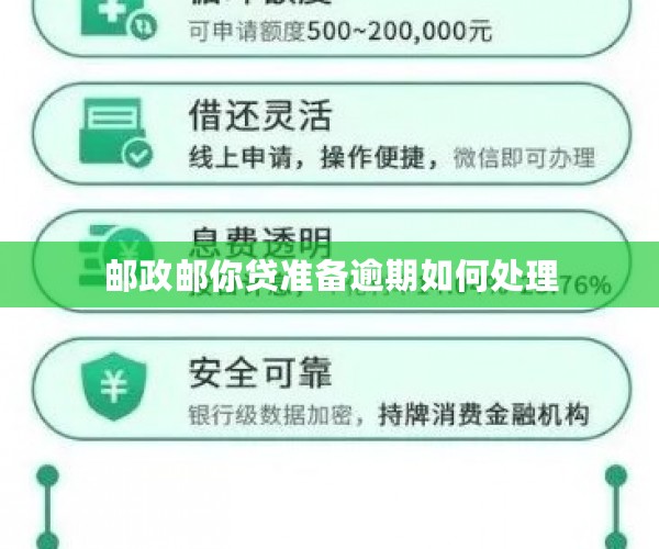 邮政自动还款被逾期了怎么办