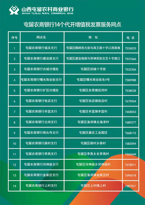 农商行便民卡还款后多久可以再次借款？