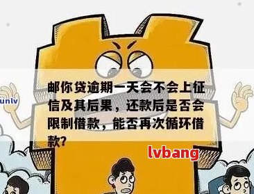 邮你贷逾期一天还款，下次能否再次借款？