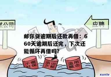 邮你贷逾期一天还款，下次能否再次借款？