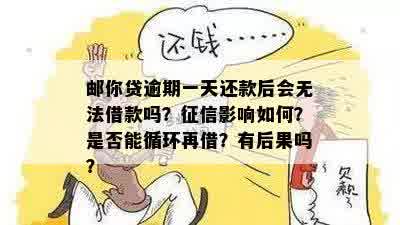 邮你贷逾期一天还款后，是否会影响并导致无法借款？