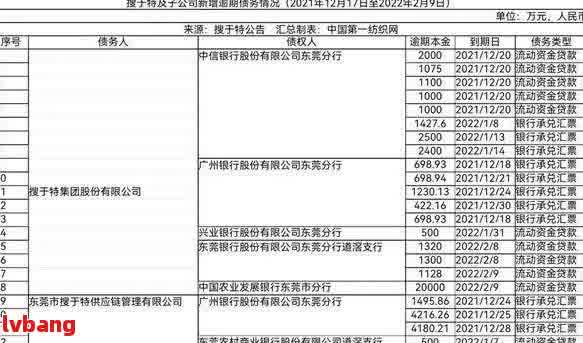 解冻银行账户：还款后等待时间及其影响因素