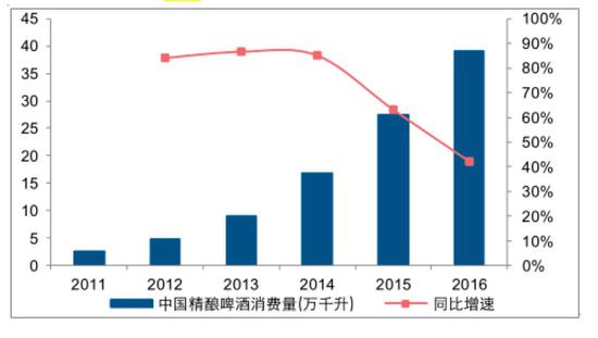 新时期年轻人普洱茶消费趋势探析：社交媒体影响与现代生活节奏变革