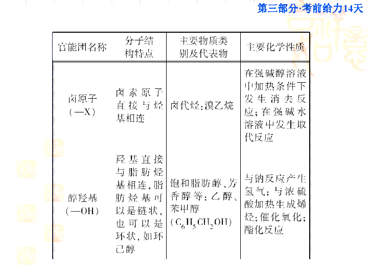 探究和田玉的化学成分：有机物还是无机物？