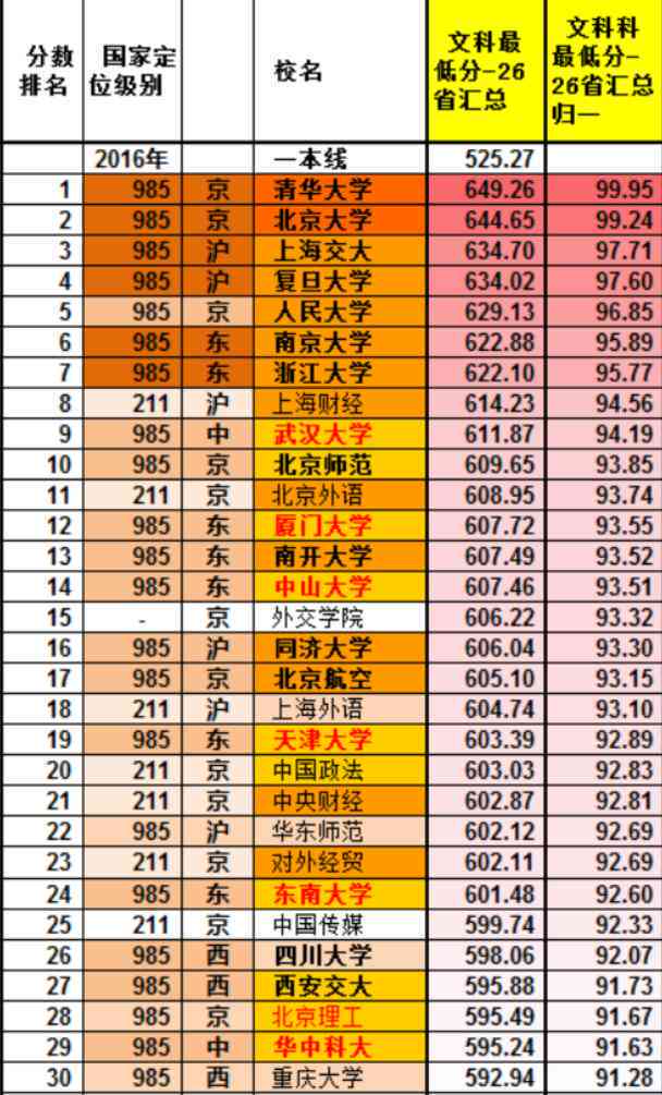 昆明普洱茶十大排名：权威榜单揭秘，你心目中的名茶是哪一款？