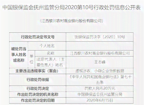 农商行便民卡提前还款政策详解：如何操作、是否需要手续费以及逾期影响等