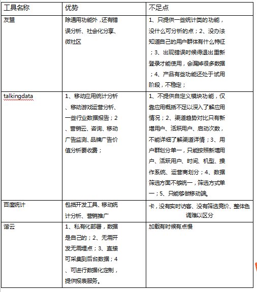 在预算限制下，如何评估一千内的藕粉收藏价值？