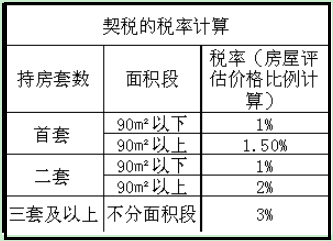 在预算限制下，如何评估一千内的藕粉收藏价值？