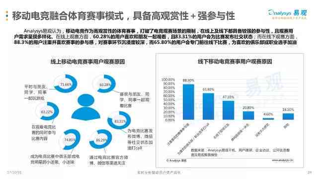 在预算限制下，如何评估一千内的藕粉收藏价值？