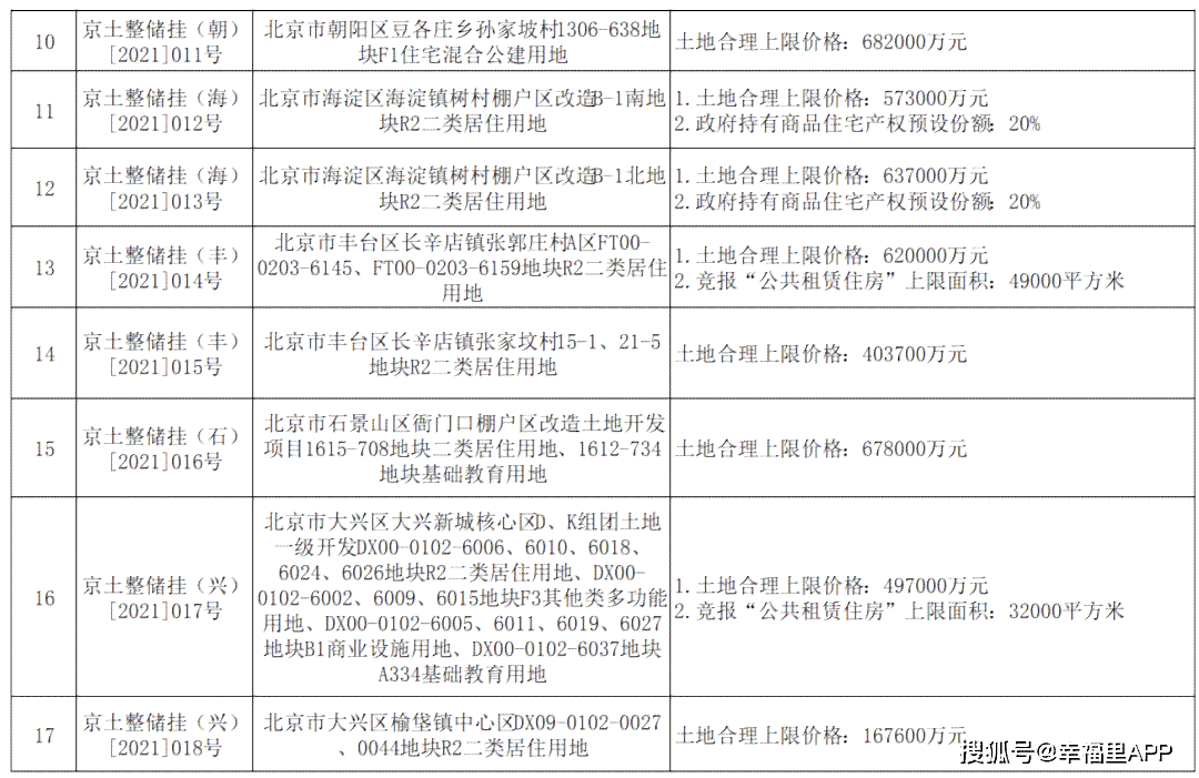 在预算限制下，如何评估一千内的藕粉收藏价值？