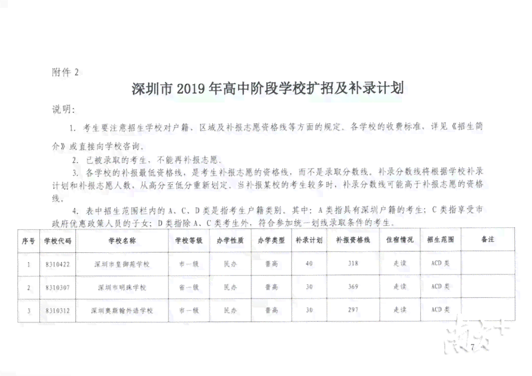 深圳公司逾期申报怎么补报