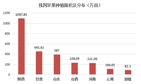 中国普洱茶年产量多少亿：数据、亩数与吨斤对比