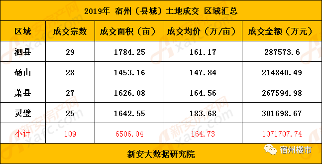 中国普洱茶年产量多少亿：数据、亩数与吨斤对比