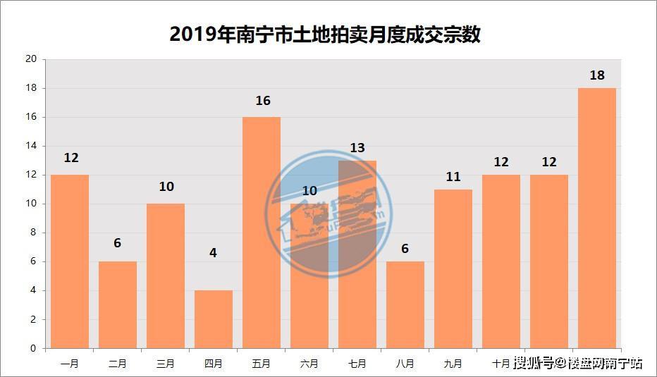 中国普洱茶年产量多少亿：数据、亩数与吨斤对比