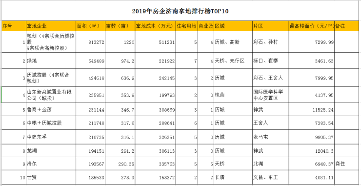 中国普洱茶年产量多少亿：数据、亩数与吨斤对比