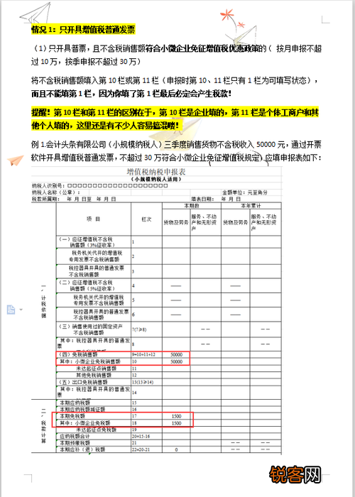 逾期未报增值税，所需资料一览及解决方案