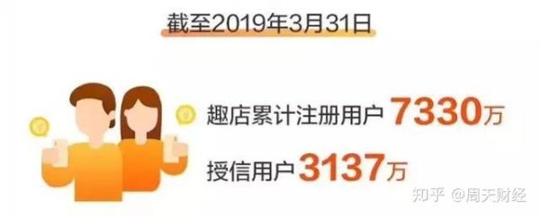 趣店逾期记录消除时限及查询方式解析：已还款仍显示逾期原因探究