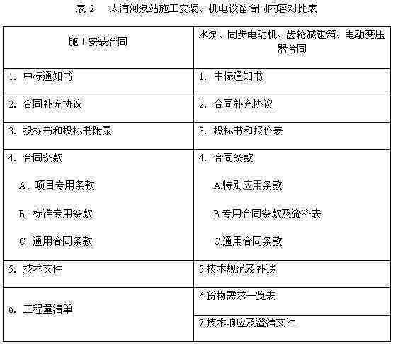 欠薪还款协议模板：详细指南与范本