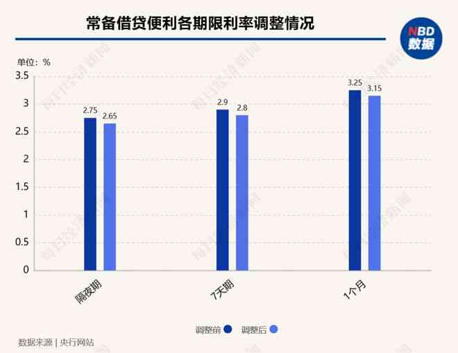 农行个性化分期期限长达两年的原因及其适用场景分析