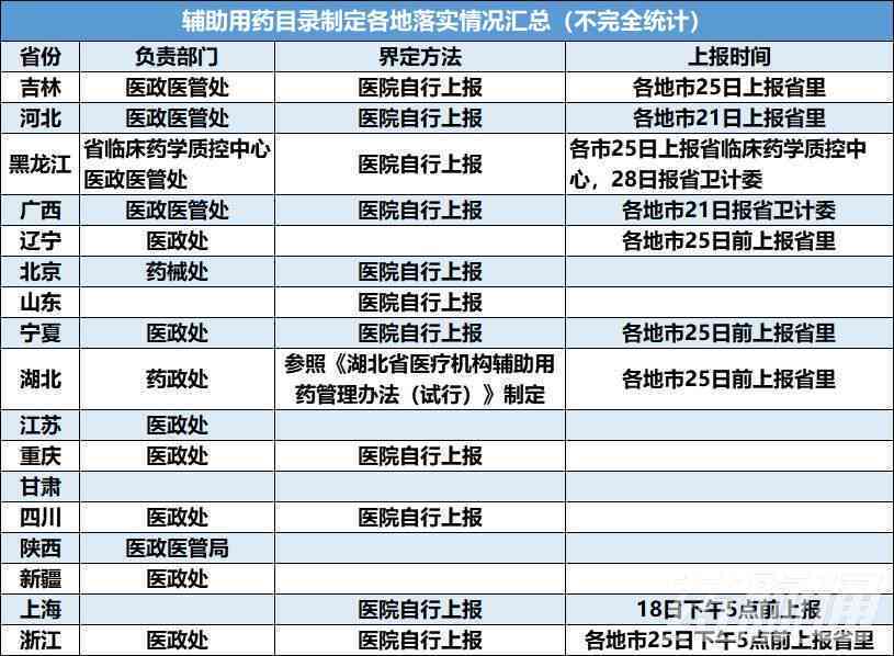 农行个性化分期期限长达两年的原因及其适用场景分析