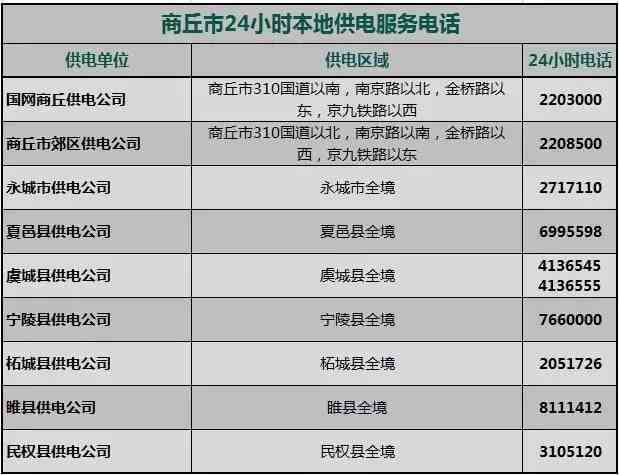 农行个性化分期期限长达两年的原因及其适用场景分析