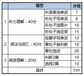 灯塔阅读老师能否通过设备读取学生阅读进度和时间？解答关于阅读监控的疑问