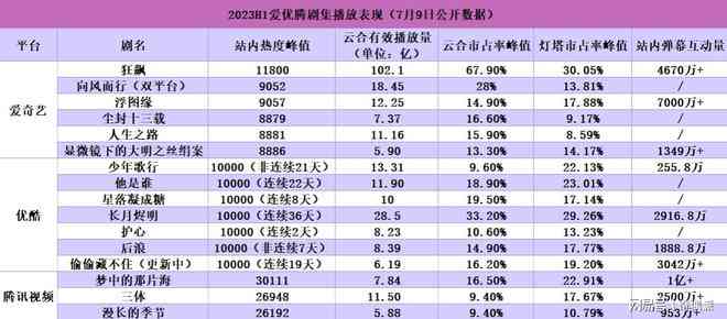 灯塔阅读老师能否通过设备读取学生阅读进度和时间？解答关于阅读监控的疑问