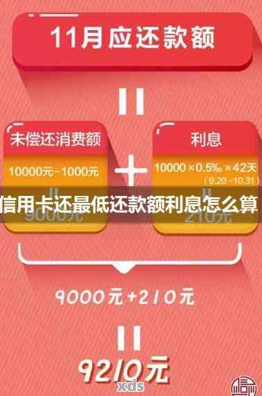 信用卡更低还款额度为8千，如何计算并了解还款详情？