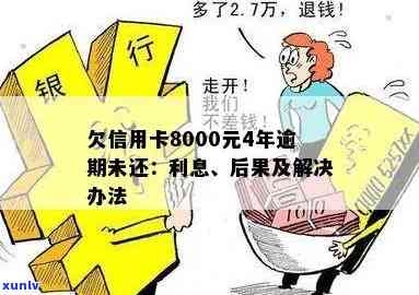 信用卡欠款8000元，每月更低还款额计算方法解析