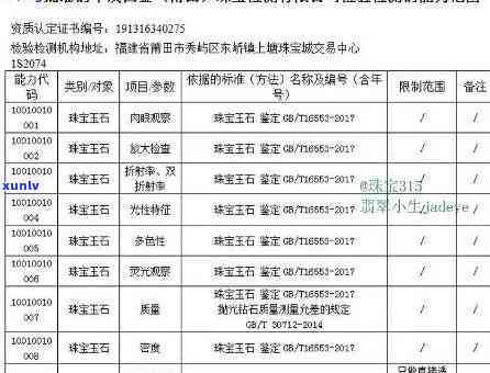 全方位解析：如何确保在网上购买和田玉的物流安全与可靠性？