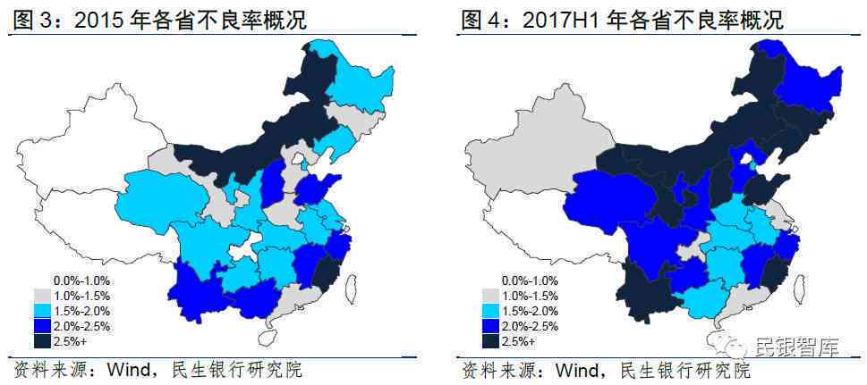 全国房贷负债压力：现状、影响与解决策略