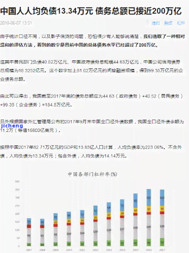 全国负债人数统计：揭示无法偿还债务的人群规模及原因