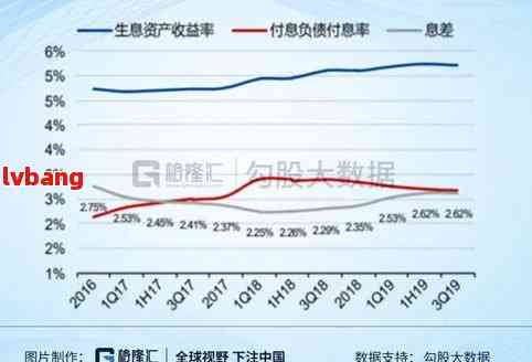 全国负债人数统计：揭示无法偿还债务的人群规模及原因