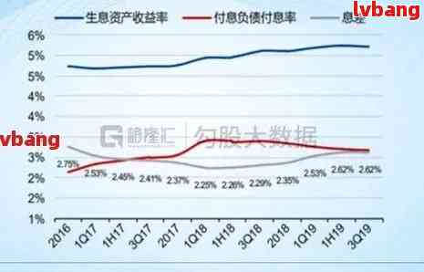 全面分析：中国负债人口数量、结构、风险与应对策略