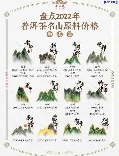 望山坡普洱茶价格多少钱