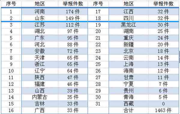 江城普顺良真味茶叶加工厂：电话、地址、招聘信息全解析