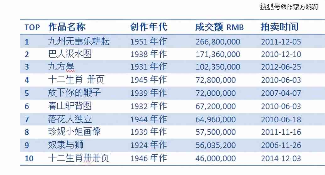 2006年翡翠标王的成交价格、拍卖过程及市场影响全面解析