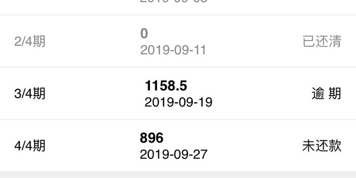 微粒贷二次分期后逾期