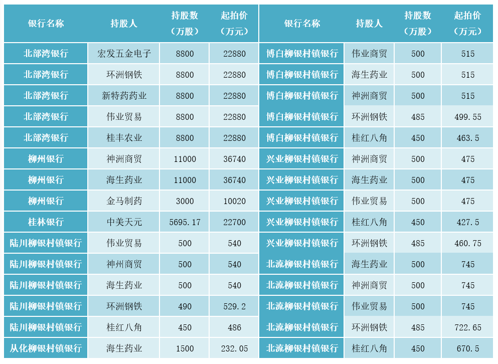 深入解析：阿里拍卖和田玉价格低迷背后的原因及影响因素