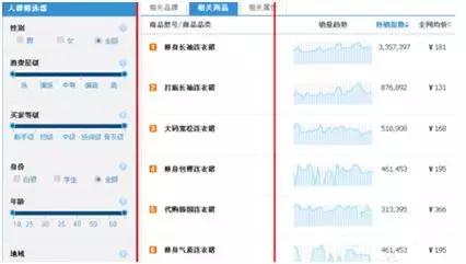 你希望新标题包含哪些关键词呢？请告诉我，我会尽力帮助你。??