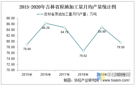 冰莹玉的硬度：测量数据和对比分析