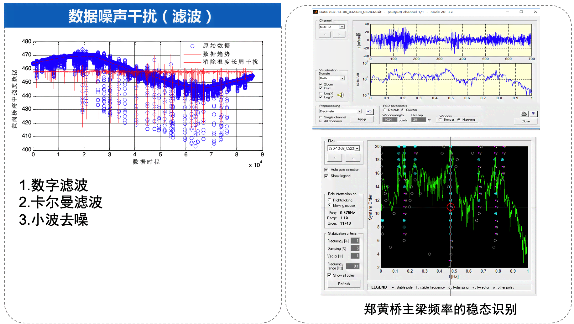 冰莹玉的硬度：测量数据和对比分析