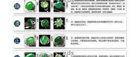 翡翠、玉石和碧玺：三大宝石的辨析与比较，解答您的疑惑