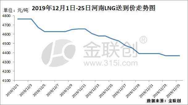 青海昆仑玉价格指南：了解当前市场行情及影响因素