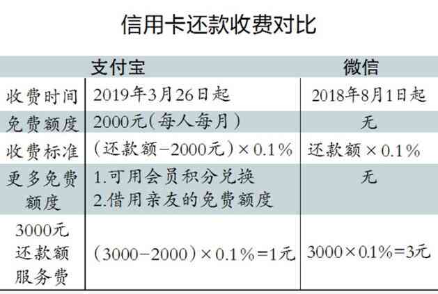 协商还款宽限期仍有余地吗？协商还款的处理建议及影响