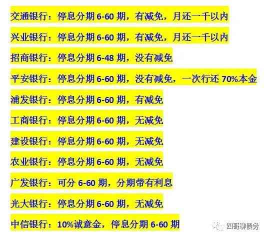 如何在没有逾期的情况下申请银行个性化分期？了解详细步骤和要求