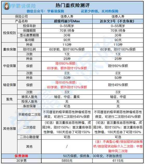 和田玉代购：真伪鉴别、价格参考与购买建议，一文全面解答您的疑问