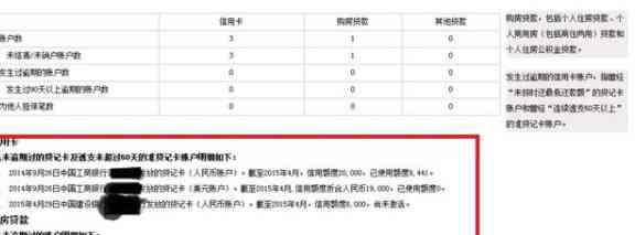 白条逾期还款后多久会影响个人报告？如何解决逾期问题并恢复信用？