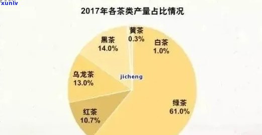 普洱茶价格演变：探寻从便宜到贵背后的原因及其市场趋势