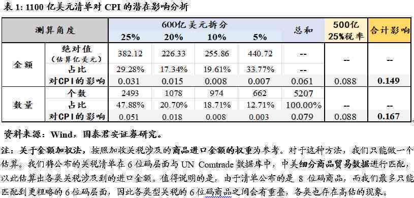 普洱茶价格变动的原因探讨：产地、品质与市场需求的影响